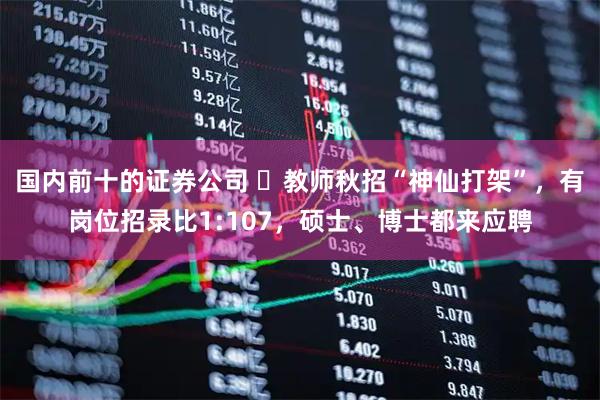 国内前十的证券公司 ​教师秋招“神仙打架”，有岗位招录比1:107，硕士、博士都来应聘