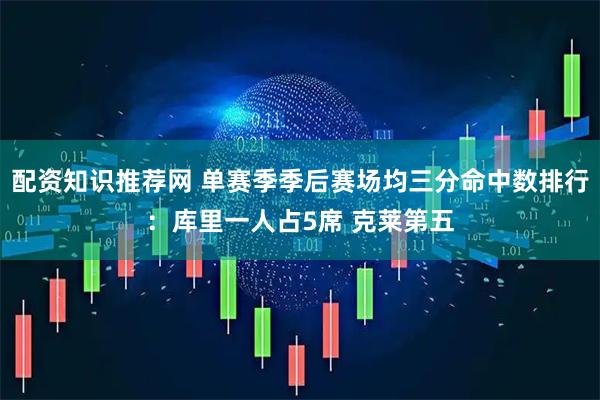 配资知识推荐网 单赛季季后赛场均三分命中数排行：库里一人占5席 克莱第五